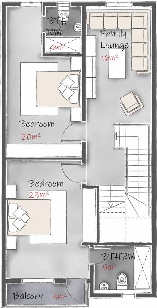 Property Plans