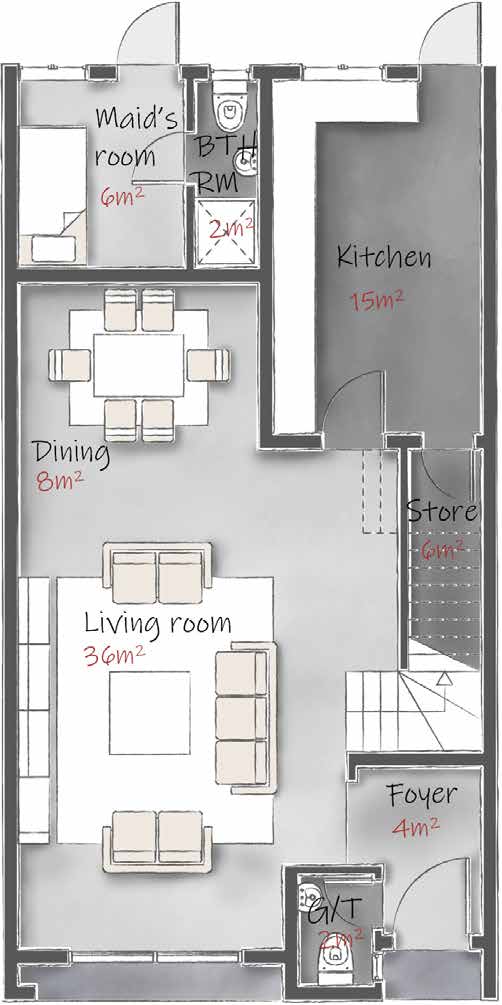 Property Plans