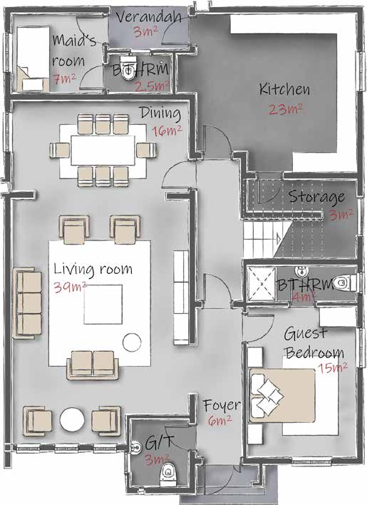 Property Plans