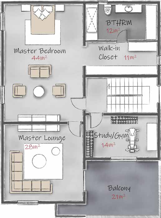 Property Plans