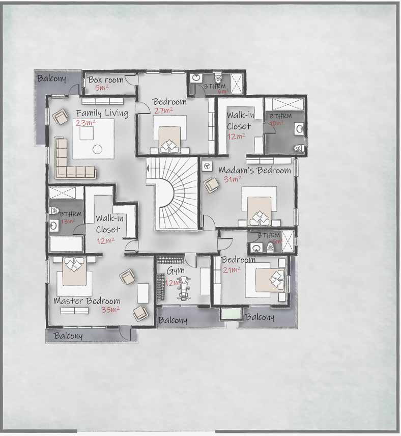 Property Plans