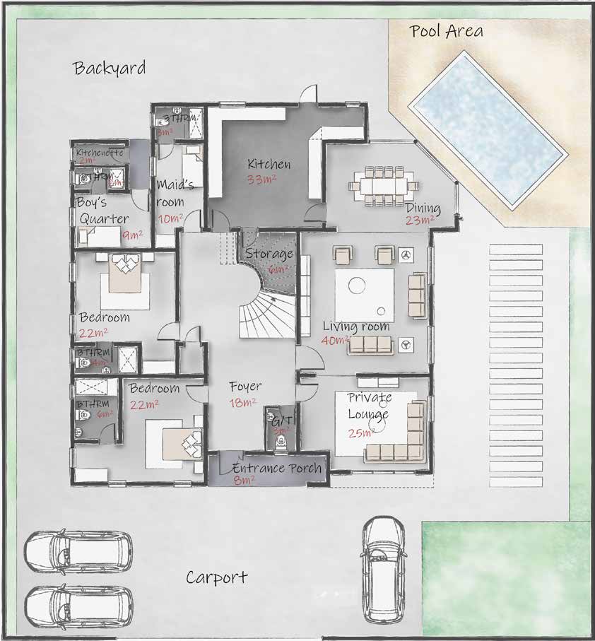 Property Plans